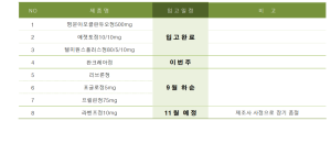 ※ 품절 및 입고 일정 안내