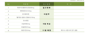 ※ 품절 및 입고 일정 안내
