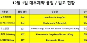 12월 04일ㅣ품절 및 입고 일정 안내