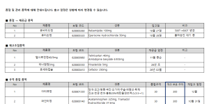 10월 28일ㅣ품절 및 입고 일정 안내