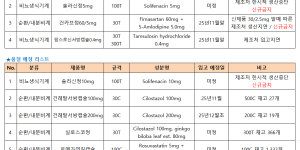 11월 12일ㅣ품절 및 입고 일정 안내