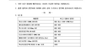 08월 14일ㅣ품절 및 입고 일정 안내