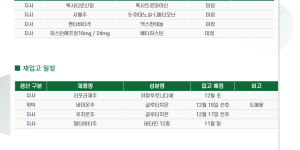 11월 24일ㅣ품절 및 입고 일정 안내