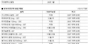 ※ 품절 및 입고 일정 안내