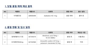 ※ 품절 및 입고 일정 안내