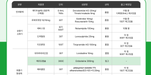 10월 12일ㅣ품절 및 입고 일정 안내