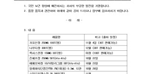 10월 08일ㅣ품절 및 입고 일정 안내
