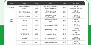 08월 10일ㅣ품절 및 입고 일정 안내