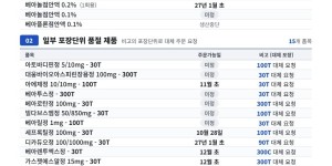 10월 22일ㅣ품절 및 입고 일정 안내