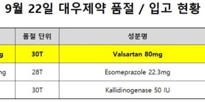 ※ 품절 및 입고 일정 안내