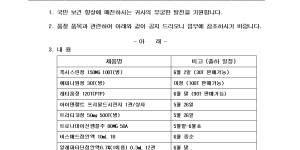 05월 22일ㅣ품절 및 입고 일정 안내