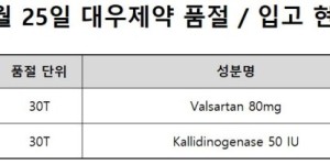 ※ 품절 및 입고 일정 안내