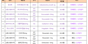 10월 15일ㅣ품절 및 입고 일정 안내