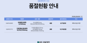 09월 09일ㅣ품절 및 입고 일정 안내