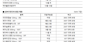 ※ 품절 및 입고 일정 안내