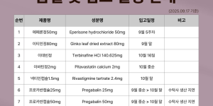 ※ 품절 및 입고 일정 안내