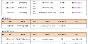 05월 28일ㅣ품절 및 입고 일정 안내