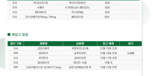 12월 02일ㅣ품절 및 입고 일정 안내
