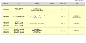 ※ 품절 및 입고 일정 안내