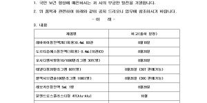 ※ 품절 및 입고 일정 안내