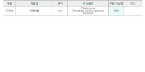 09월 01일ㅣ품절 및 입고 일정 안내