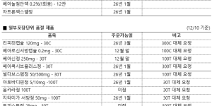 12월 11일ㅣ품절 및 입고 일정 안내