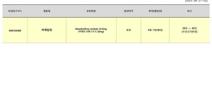 ※ 품절 및 입고 일정 안내