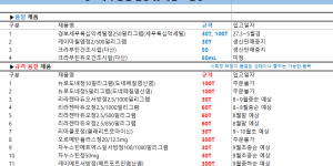 08월 21일ㅣ품절 및 입고 일정 안내