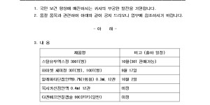 09월 11일ㅣ품절 및 입고 일정 안내