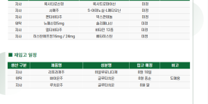※ 품절 및 입고 일정 안내