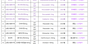 09월 04일ㅣ품절 및 입고 일정 안내