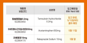 05월 08일ㅣ품절 및 입고 일정 안내