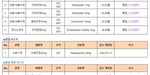 05월 07일ㅣ품절 및 입고 일정 안내