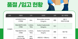 05월 06일ㅣ품절 및 입고 일정 안내