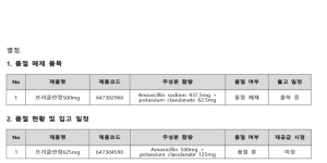 03월 25일ㅣ품절 및 입고 일정 안내