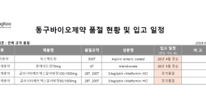 03월 27일ㅣ품절 및 입고 일정 안내