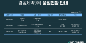 01월 05일ㅣ품절 및 입고 일정 안내
