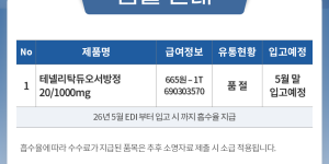 04월 15일ㅣ품절 및 입고 일정 안내