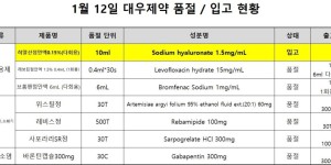 01월 13일ㅣ품절 및 입고 일정 안내